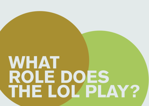 LIVE_What-role-does-the-LOL-play